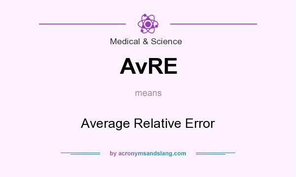 What does AvRE mean? It stands for Average Relative Error