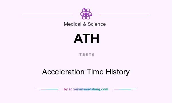 What does ATH mean? It stands for Acceleration Time History