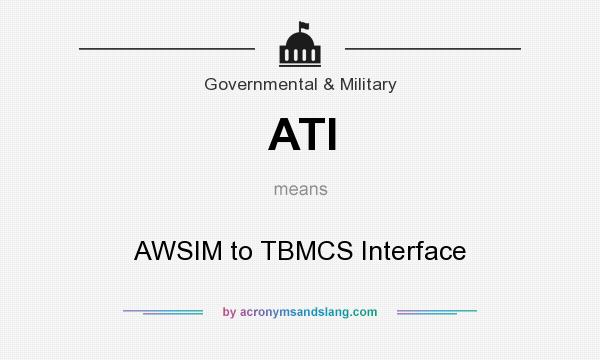 What does ATI mean? It stands for AWSIM to TBMCS Interface