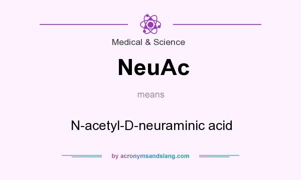 What does NeuAc mean? It stands for N-acetyl-D-neuraminic acid