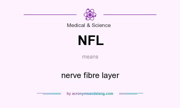 What does NFL mean? It stands for nerve fibre layer