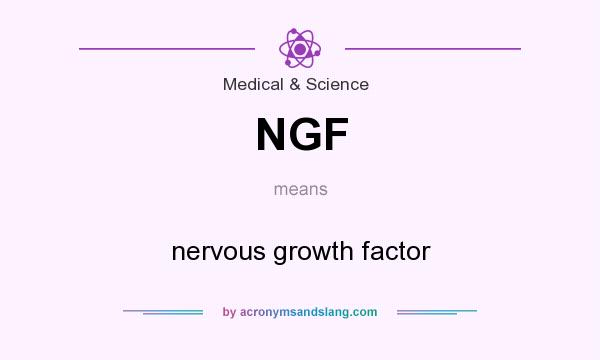 What does NGF mean? It stands for nervous growth factor