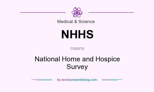 What does NHHS mean? It stands for National Home and Hospice Survey
