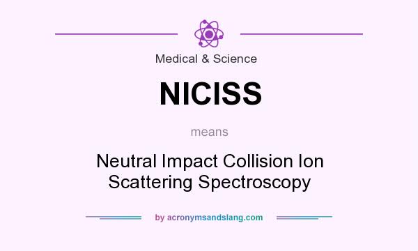 What does NICISS mean? It stands for Neutral Impact Collision Ion Scattering Spectroscopy