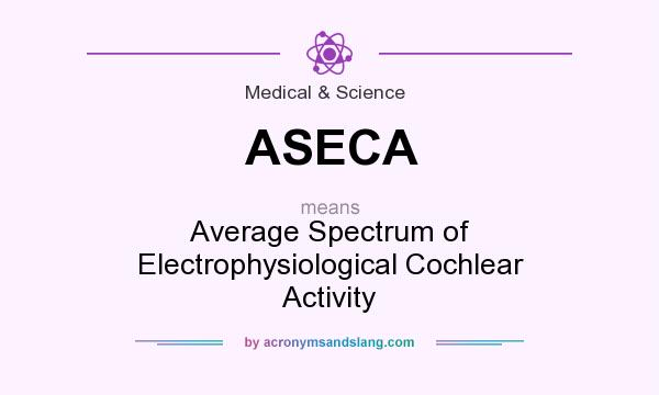 What does ASECA mean? It stands for Average Spectrum of Electrophysiological Cochlear Activity