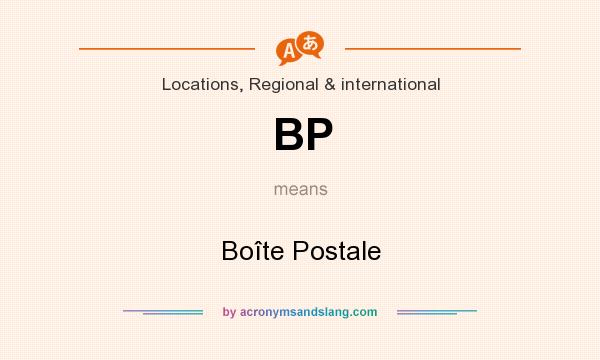 What does BP mean? It stands for Boîte Postale