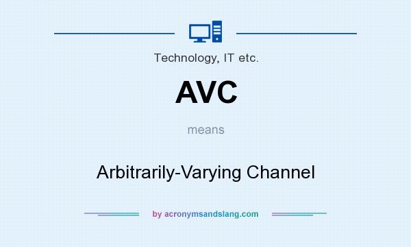 What does AVC mean? It stands for Arbitrarily-Varying Channel