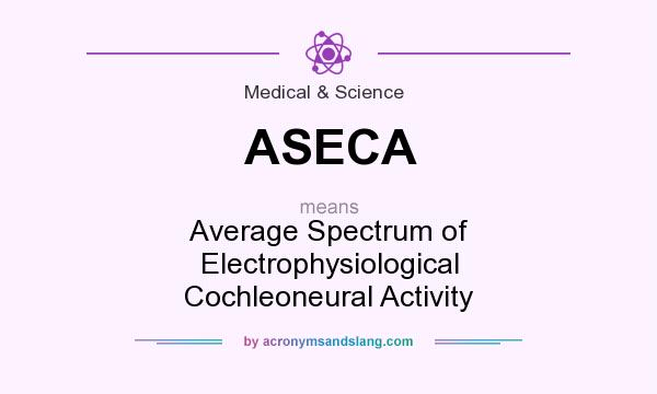 What does ASECA mean? It stands for Average Spectrum of Electrophysiological Cochleoneural Activity