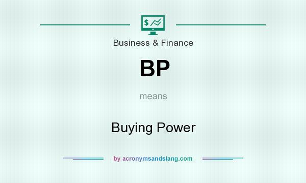 What does BP mean? It stands for Buying Power