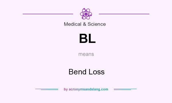 What does BL mean? It stands for Bend Loss