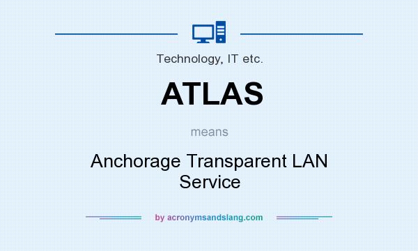 What does ATLAS mean? It stands for Anchorage Transparent LAN Service