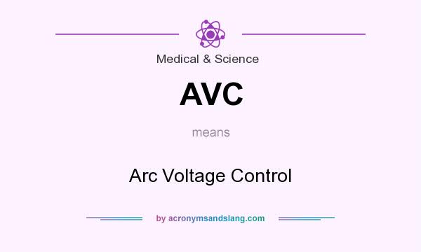What does AVC mean? It stands for Arc Voltage Control