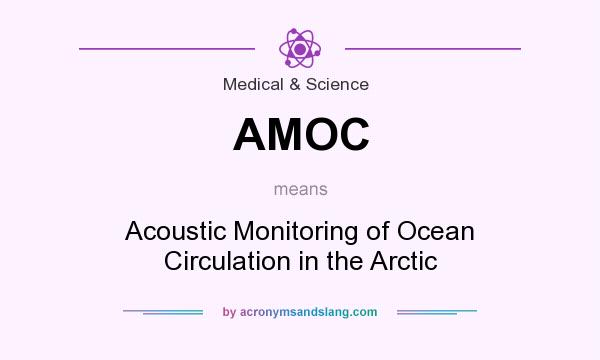 What does AMOC mean? It stands for Acoustic Monitoring of Ocean Circulation in the Arctic