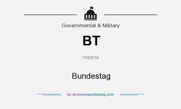What does BT mean? It stands for Bundestag