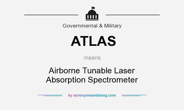 What does ATLAS mean? It stands for Airborne Tunable Laser Absorption Spectrometer