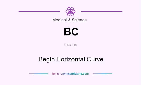 What does BC mean? It stands for Begin Horizontal Curve