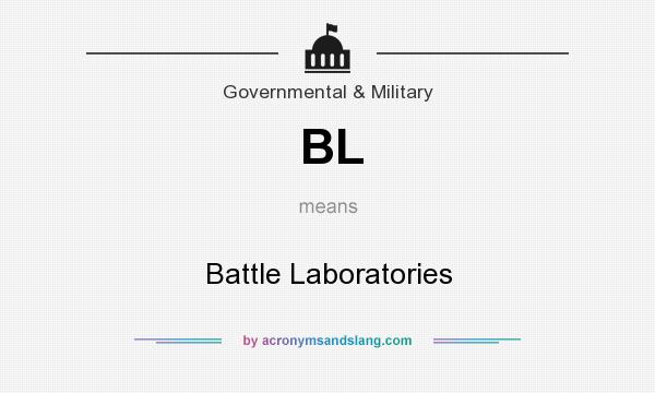 What does BL mean? It stands for Battle Laboratories