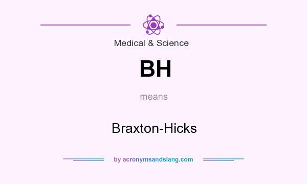 What does BH mean? It stands for Braxton-Hicks