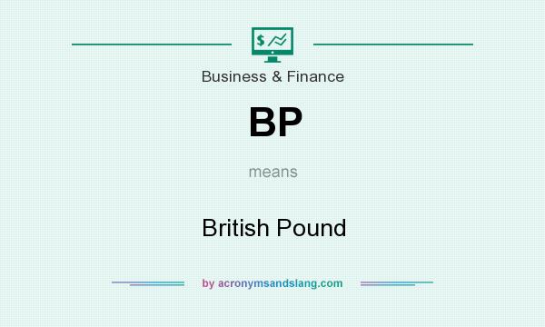 What does BP mean? It stands for British Pound
