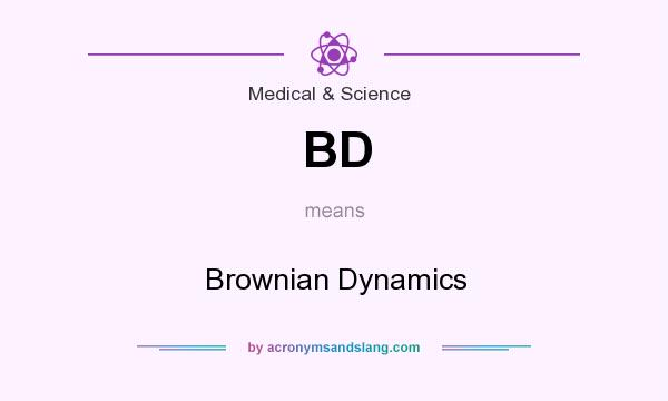 What does BD mean? It stands for Brownian Dynamics