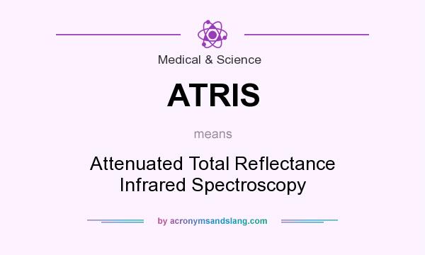 What does ATRIS mean? It stands for Attenuated Total Reflectance Infrared Spectroscopy
