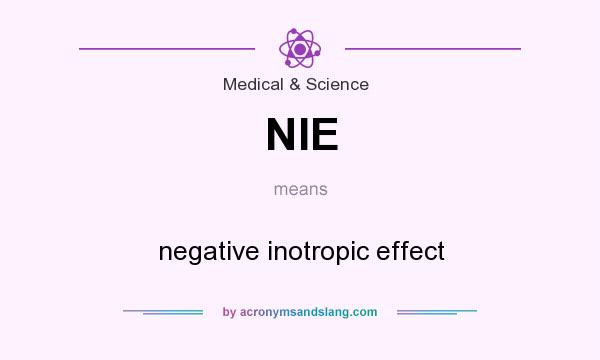 What does NIE mean? It stands for negative inotropic effect