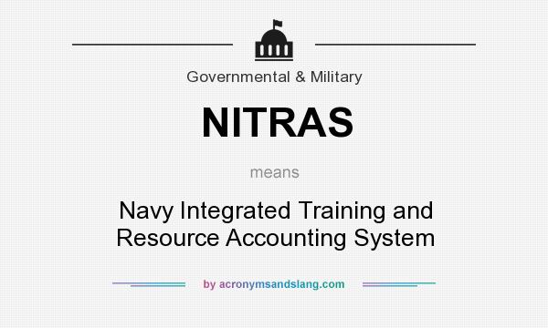 What does NITRAS mean? It stands for Navy Integrated Training and Resource Accounting System
