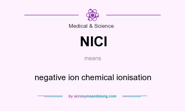 What does NICI mean? It stands for negative ion chemical ionisation