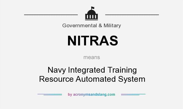 What does NITRAS mean? It stands for Navy Integrated Training Resource Automated System