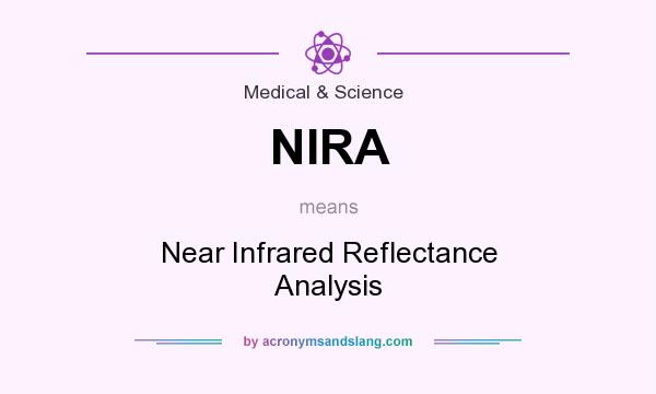 What does NIRA mean? It stands for Near Infrared Reflectance Analysis
