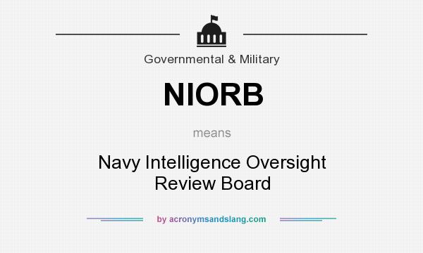 What does NIORB mean? It stands for Navy Intelligence Oversight Review Board