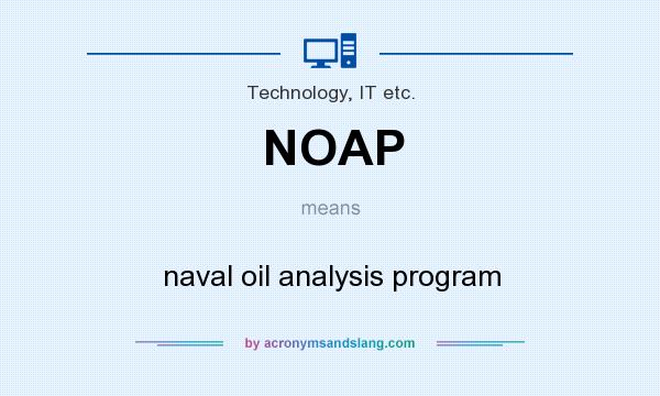 What does NOAP mean? It stands for naval oil analysis program