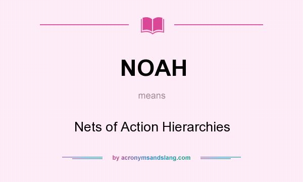 What does NOAH mean? It stands for Nets of Action Hierarchies