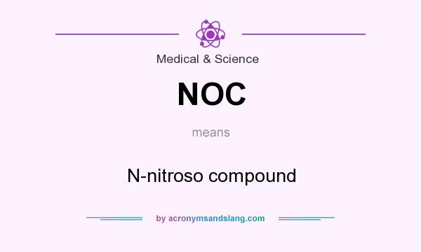 What does NOC mean? It stands for N-nitroso compound