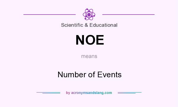 What does NOE mean? It stands for Number of Events