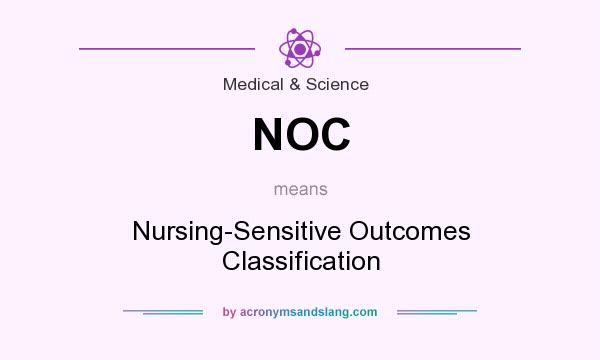 What does NOC mean? It stands for Nursing-Sensitive Outcomes Classification