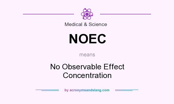 What does NOEC mean? It stands for No Observable Effect Concentration