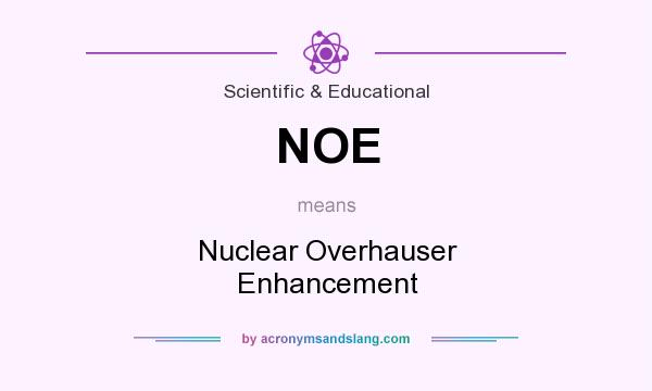 What does NOE mean? It stands for Nuclear Overhauser Enhancement