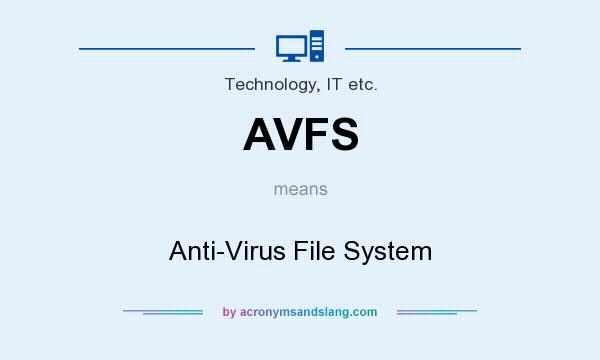 What does AVFS mean? It stands for Anti-Virus File System