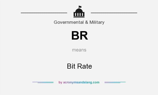 What does BR mean? It stands for Bit Rate