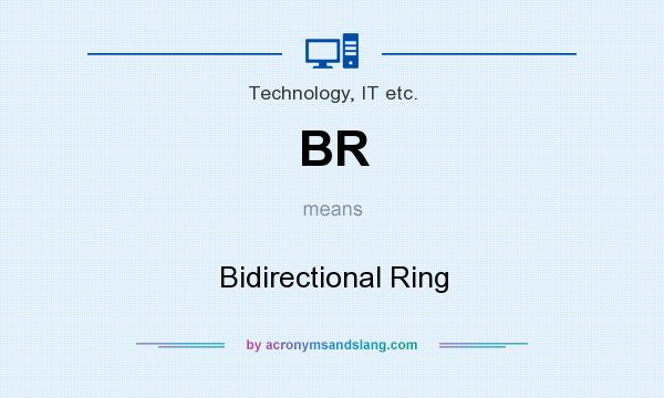 What does BR mean? It stands for Bidirectional Ring