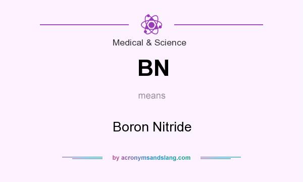 What does BN mean? It stands for Boron Nitride
