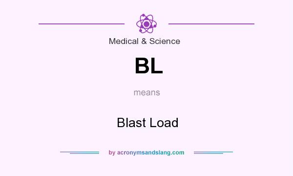 What does BL mean? It stands for Blast Load