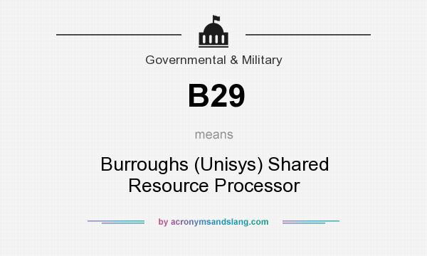 What does B29 mean? It stands for Burroughs (Unisys) Shared Resource Processor