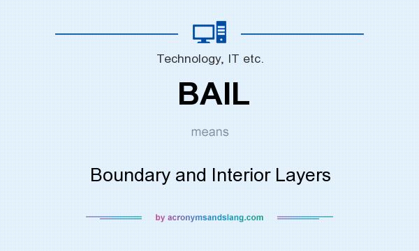 What does BAIL mean? It stands for Boundary and Interior Layers