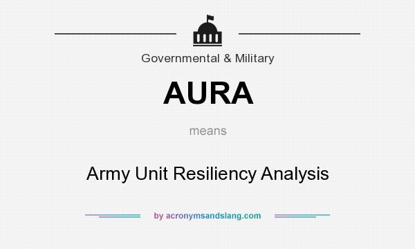 What does AURA mean? It stands for Army Unit Resiliency Analysis