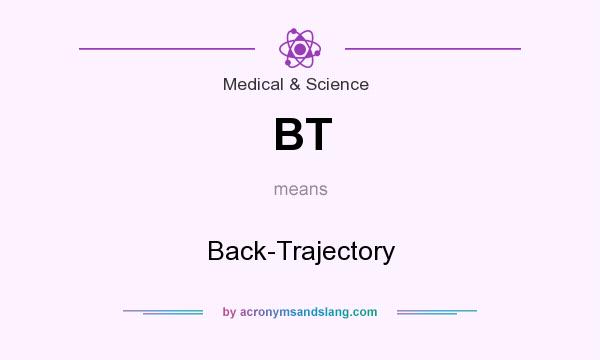 What does BT mean? It stands for Back-Trajectory