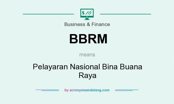 What does BBRM mean? It stands for Pelayaran Nasional Bina Buana Raya