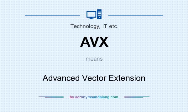 What does AVX mean? It stands for Advanced Vector Extension