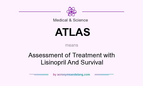 What does ATLAS mean? It stands for Assessment of Treatment with Lisinopril And Survival